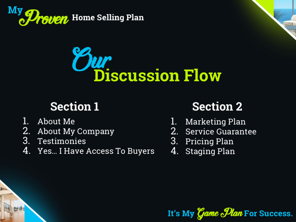 Our Discussion Flow Slide for Black Template