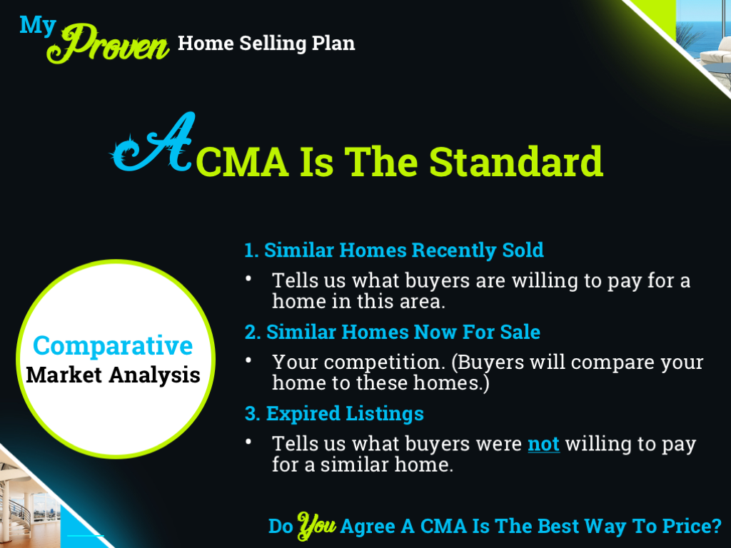 Black Presentation Template CMA Slide