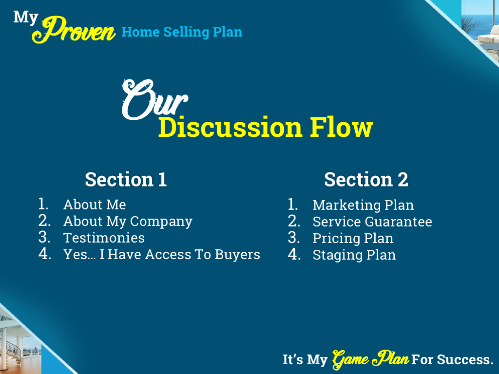 Our Discussion Flow Slide for Blue Template